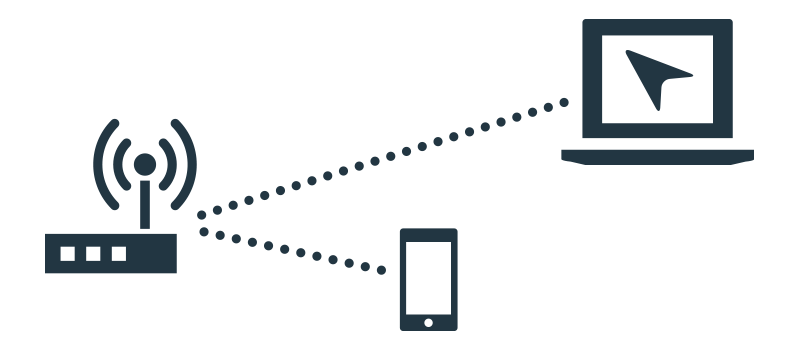 Distance from Router