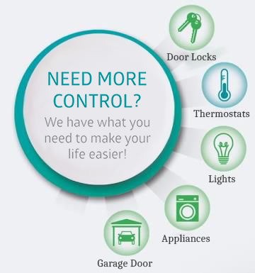 Home Automation & Security for $34.99/month
