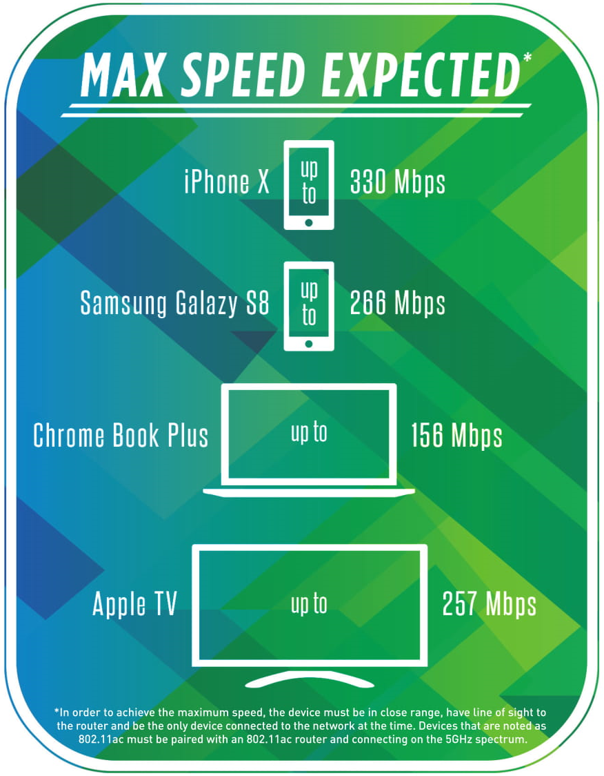How Does Wifi Actually Work How Does Wifi Actually Work