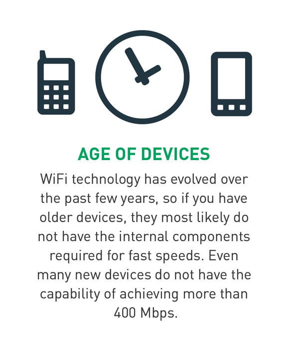 How Does Wifi Actually Work How Does Wifi Actually Work