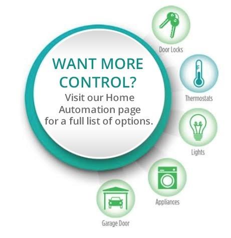 HomeSmart Security Equipment