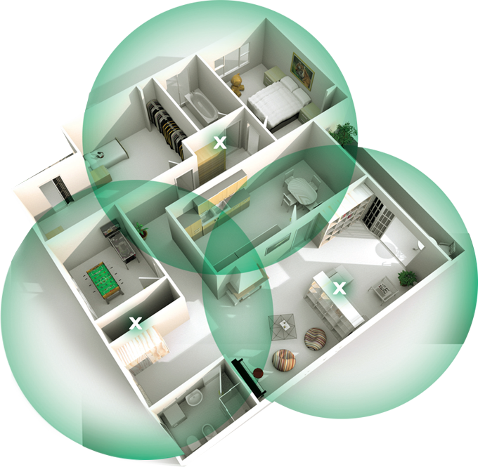 HomeSC